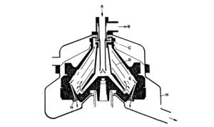 NOZZLE SEPARATOR